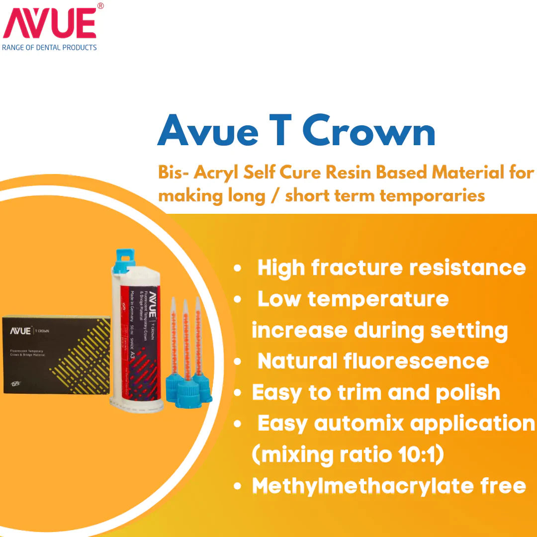 AVUE AvueT Crown